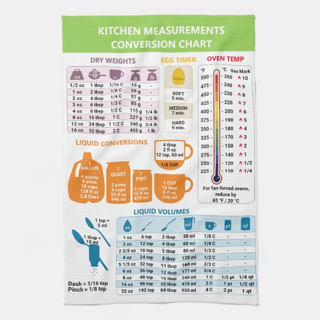 Elegant Kitchen Measurements Conversion List Tea Towel (Vertical)