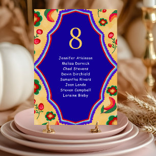 Elegant Mexican vibrant yellow blue Table Number