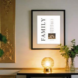Elegant Minimalist Family Photo 7 Birth Years Poster