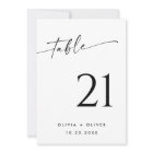 Elegant Minimalist Modern Wedding Table Number