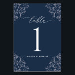 Elegant Navy Blue Vintage Classic Small Wedding Ta Table Number<br><div class="desc">Elegant Navy Blue Wedding Table Numbers: These small 3.5x5 navy blue table numbers feature a vintage ornate corners design with an elegant calligraphy script for a classic and sophisticated look. Change your names and add individually to your cart.</div>