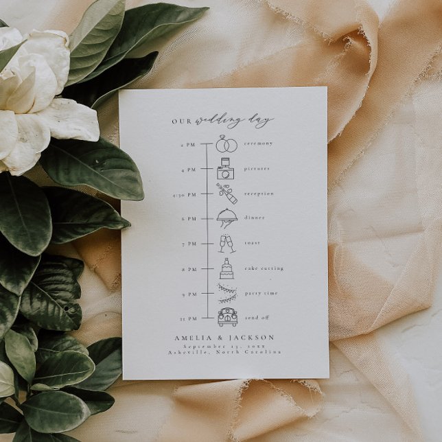 Elegant Order Of Events Wedding Timeline Icons Poster (Creator Uploaded)