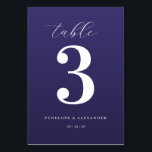 Elegant Purple Number Table Sign<br><div class="desc">This elegant wedding table card features a minimalist design with a deep purple background and crisp white text. The layout centers around a large, bold serif number "3, " complemented by cursive script for the word "table" at the top and clean sans-serif fonts for customizable names and date below. The...</div>
