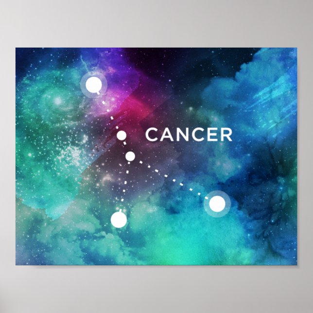 Elegant Red Blue Watercolor Nebula Cancer Poster (Front)