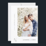 Elegant Script Monogram Wedding Photo Invitation<br><div class="desc">Introducing the Elegant Script Monogram Wedding Photo invitation, perfect for the modern couple seeking sophistication and romance. This invitation features a minimalist black and white design, highlighting a beautiful couple's photo surrounded by floral accents. The contemporary chic style combines formal elegance with a whimsical touch, ideal for garden or backyard...</div>