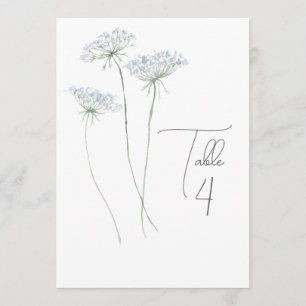 Elegant Watercolor Blue Floral Table Number