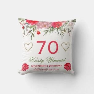 Elegant Watercolor Pink Spring Flowers Birthday  Cushion