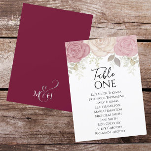 Elegant Watercolor Rose Floral Table Number