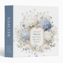 Elegant Watercolor Royal Botanique hydrangea Brid