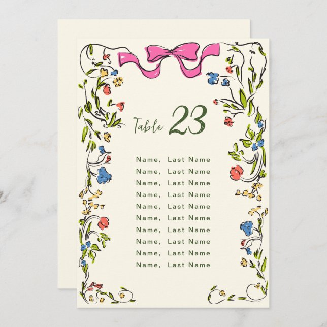 Elegant Watercolor Wild Flowers Table Number Cards (Front/Back)
