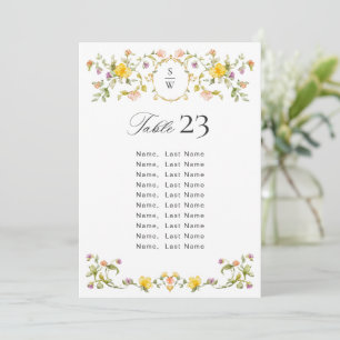 Elegant Watercolor Wildflowers Seating Chart Card