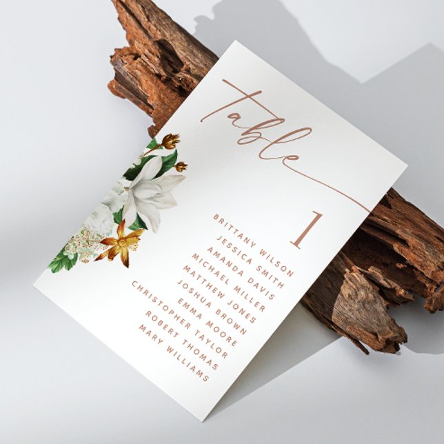 Elegant Wedding Seating Chart | Garden Floral Invitation (Creator Uploaded)