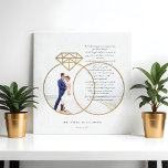Elegant Wedding Vows Gold Diamond Rings Photo Canvas Print<br><div class="desc">Newlyweds Mr. & Mrs. wedding day vows & photo keepsake canvas print to always remember your special day and your love and promise to each other. This elegant wedding day keepsake canvas print features a minimal single photo layout contained in an elegant faux gold united his and her ring design...</div>