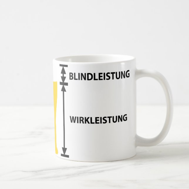 elektriker coffee mug (Right)