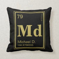 Element of You! Gold Element Custom Name