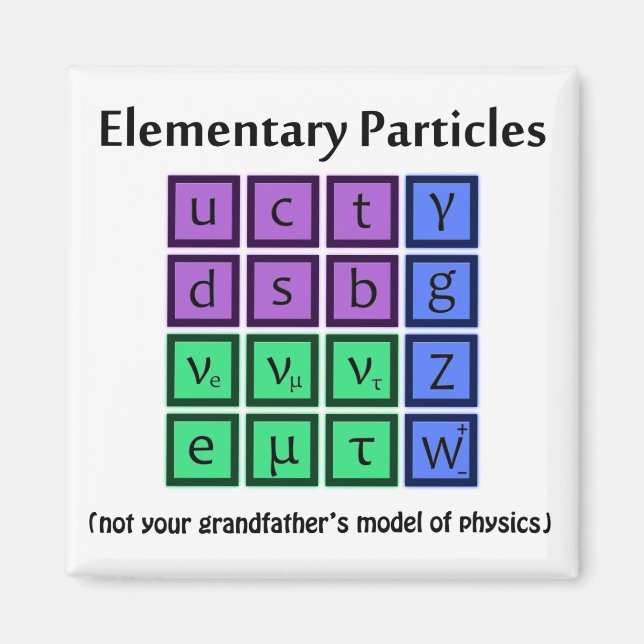 Elementary Particle Physics Magnet (Front)