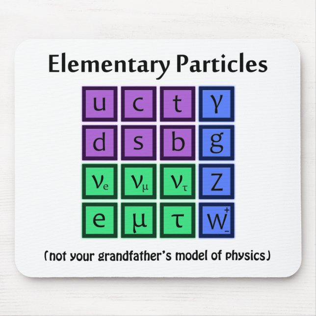 Elementary Particle Physics Mousepad (Front)