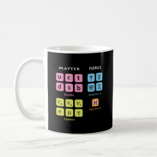 Elementary Particles Standard Model Higgs Boson Lh Coffee Mug