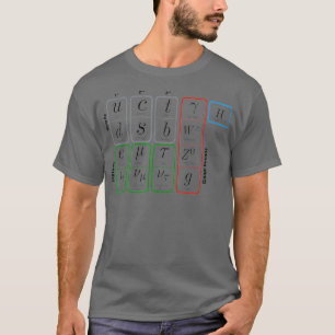 Elementary Particles Standard Model Higgs Boson T-Shirt