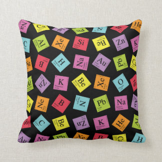 Elementary Periodic Cushion