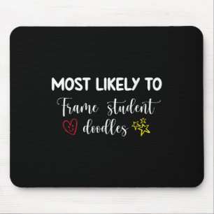 Elementary Teacher _ Most Likely To Frame Student Mouse Pad