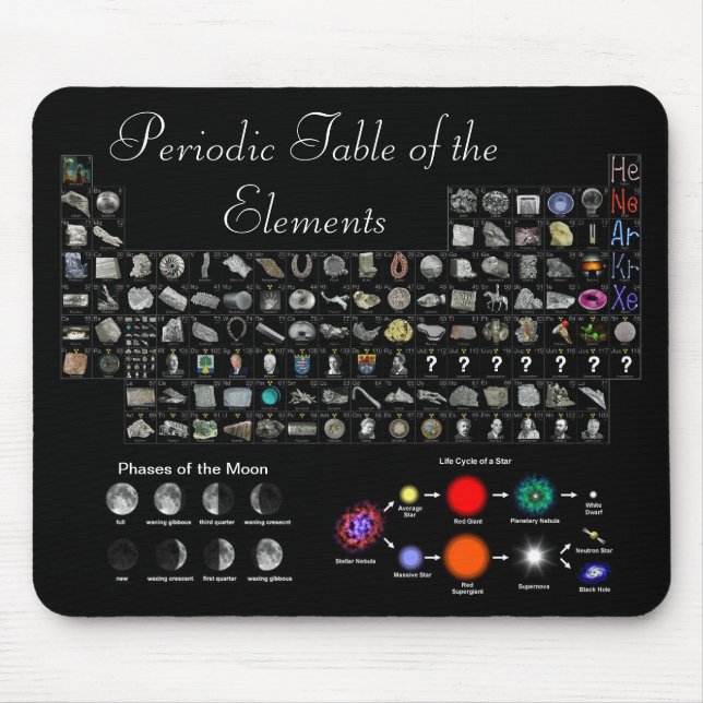 Elements, moon, and stars at your fingertips mouse pad (Front)