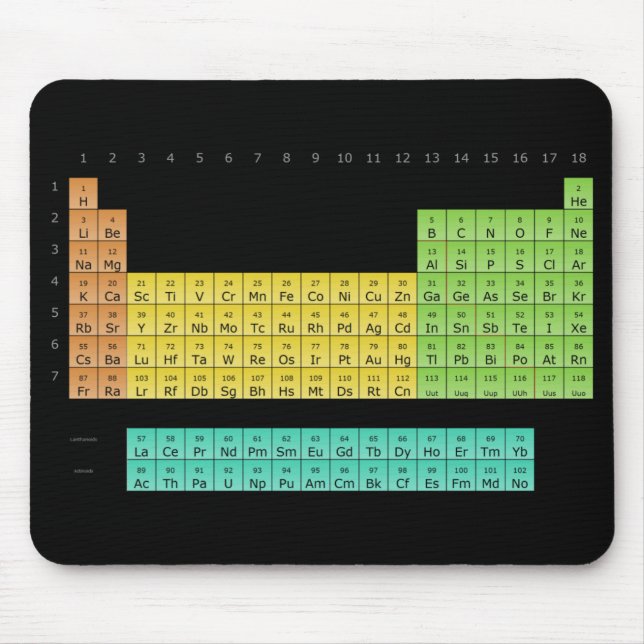 Elements Mouse mat (Front)