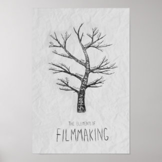 Elements of Filmmaking Poster