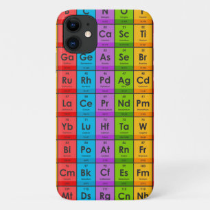Elements of the Periodic Table Case-Mate iPhone Case