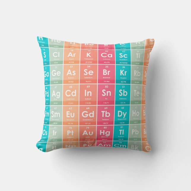 Elements of the Periodic Table Colourful Pattern  Cushion (Front)