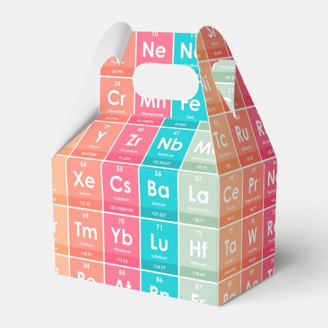 Elements of the Periodic Table Colourful Pattern  Favour Box (Front Side)