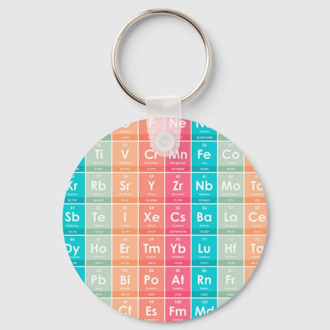 Elements of the Periodic Table Colourful Pattern Key Ring (Front)