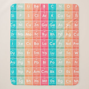 Elements of the Periodic Table Colourful Pattern Sherpa Blanket