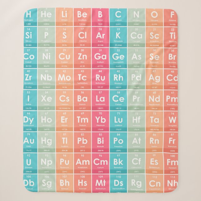 Elements of the Periodic Table Colourful Pattern Sherpa Blanket (Front)