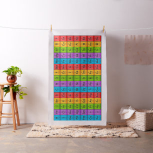 Elements of the Periodic Table Fabric