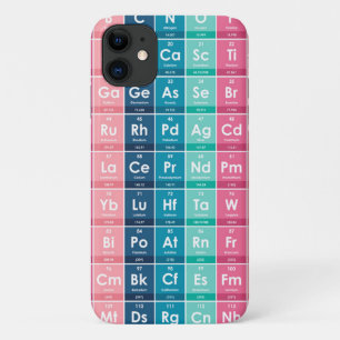 Elements of the Periodic Table Pattern Case-Mate iPhone Case