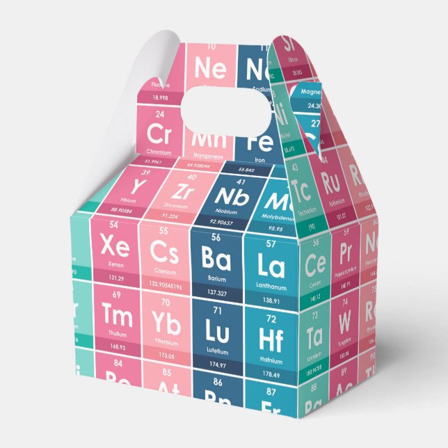 Elements of the Periodic Table Pattern Favour Box (Front Side)