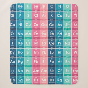 Elements of the Periodic Table Pattern Sherpa Blanket