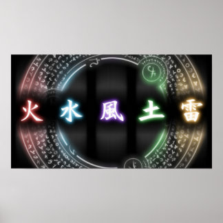 Elements Poster