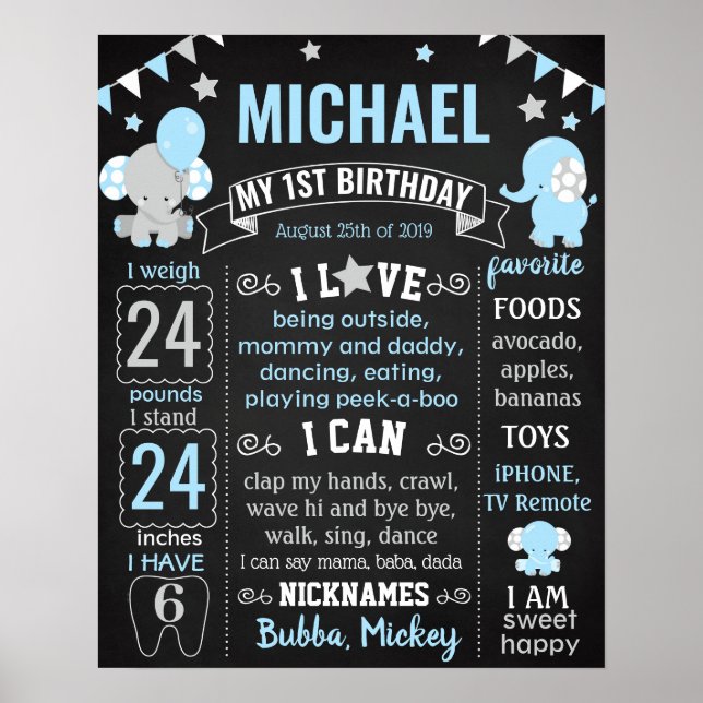 Elephant First Birthday Party Chalkboard Poster (Front)