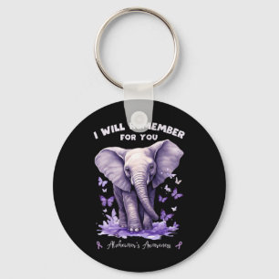 Elephant I Will Remember For You Heimerheimer's Aw Key Ring