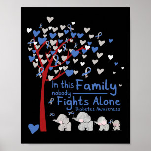 Elephants Nobody Fights Alone T1D Diabetes Awarene Poster