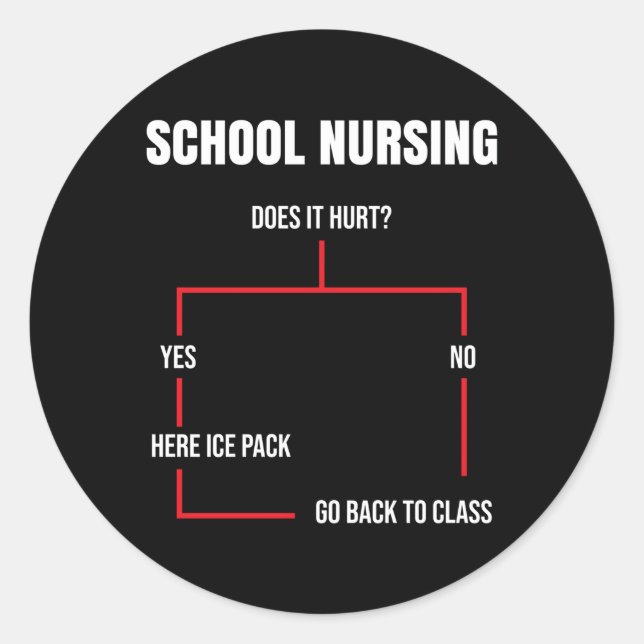 Eletary Nurses Ice Pack Back To Class School Nurse Classic Round Sticker (Front)