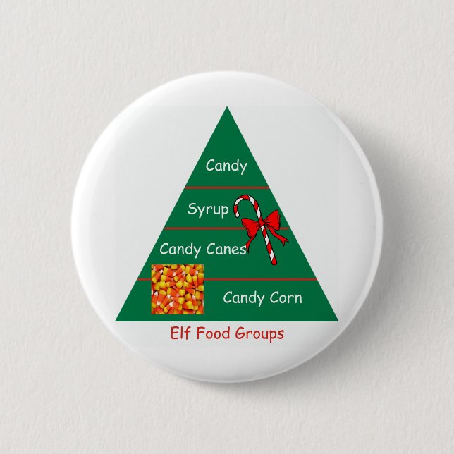 Elf Food Groups 6 Cm Round Badge (Front)