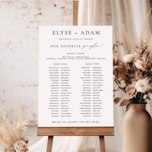 Ellesmere 2 Banquet Table Seating Chart Sign (Creator Uploaded)