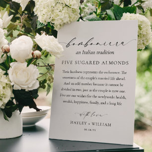 Ellesmere An Italian Tradition 5 Sugared Almonds Poster