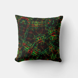 Elliptical destroyed, up lines flashy green to red cushion