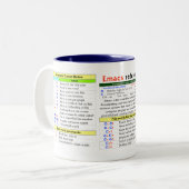 Emacs Quick-Reference Two-Tone Coffee Mug (Front Left)