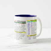 Emacs Quick-Reference Two-Tone Coffee Mug (Front Right)
