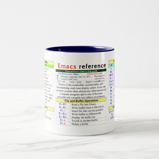 Emacs Quick-Reference Two-Tone Coffee Mug (Center)